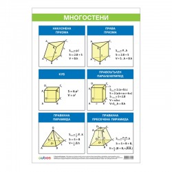 Cubos Ученическо табло ''Многостенни'', 70 x 100 cm - Офис аксесоари