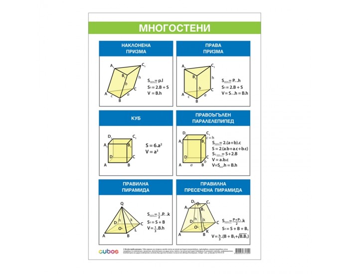 Cubos Ученическо табло ''Многостенни'', 70 x 100 cm
