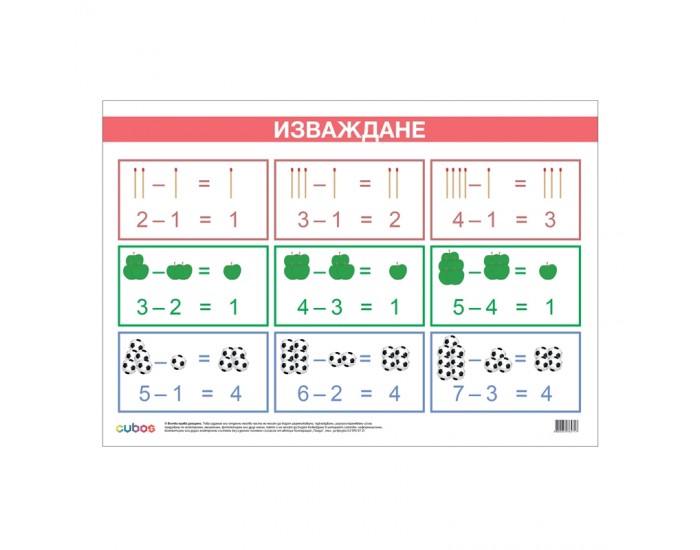 Cubos Ученическо табло ''Изваждане'', ламинирано, 50 x 70 cm