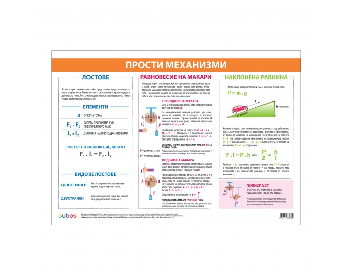 Cubos Ученическо табло ''Прости механизми'', 100 x 70 cm