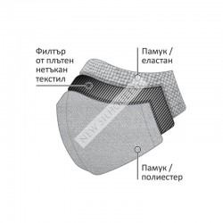 New Silhouette Маска за многократна употреба, трислойна, детска, розова - Почистване и Дезинфекция