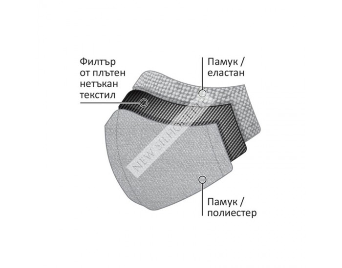 New Silhouette Маска за многократна употреба, трислойна, детска, розова