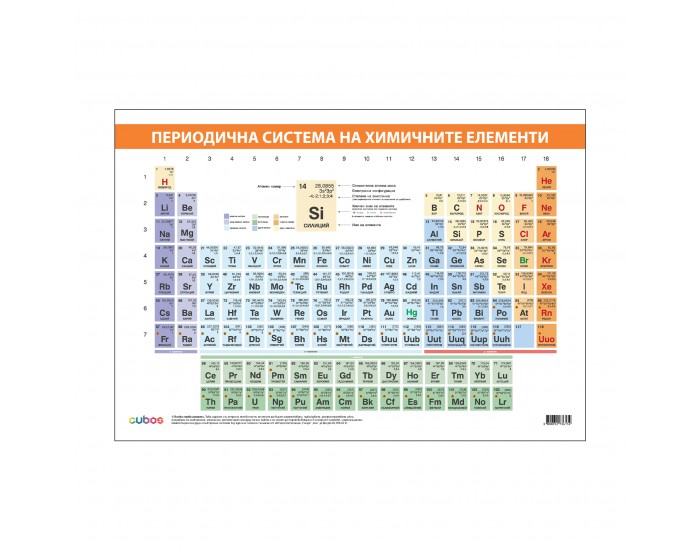 Office 1 Ученическо табло ''Периодична система на химичните елементи'', 100 x 70 cm