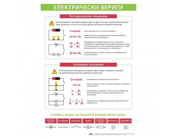 Office 1 Ученическо табло ''Електрически вериги'', 70 x 100 cm