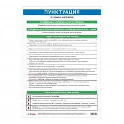 Office 1 Ученическо табло ''Пунктуация в сложно изречение'', 70 x 100 cm - Канцеларски материали