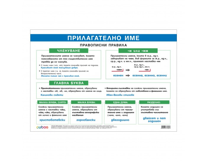 Office 1 Ученическо табло ''Прилагателно име/Правописни правила'', 100 x 70 cm