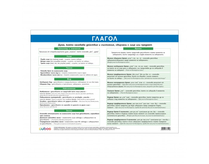 Office 1 Ученическо табло ''Глагол'', 100 x 70 cm