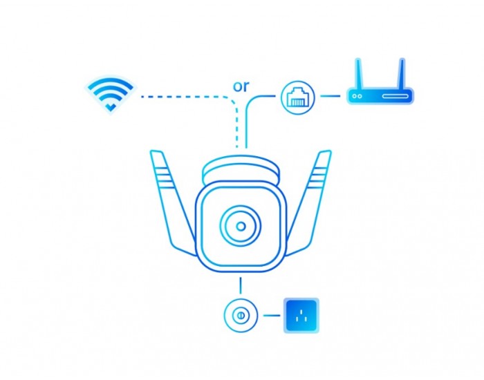 Външна Wi-Fi IP камера TP-Link Tapo C310