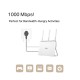 Gigabit Powerline Starter Kit TP-Link TL-PA7017P KIT AV1000