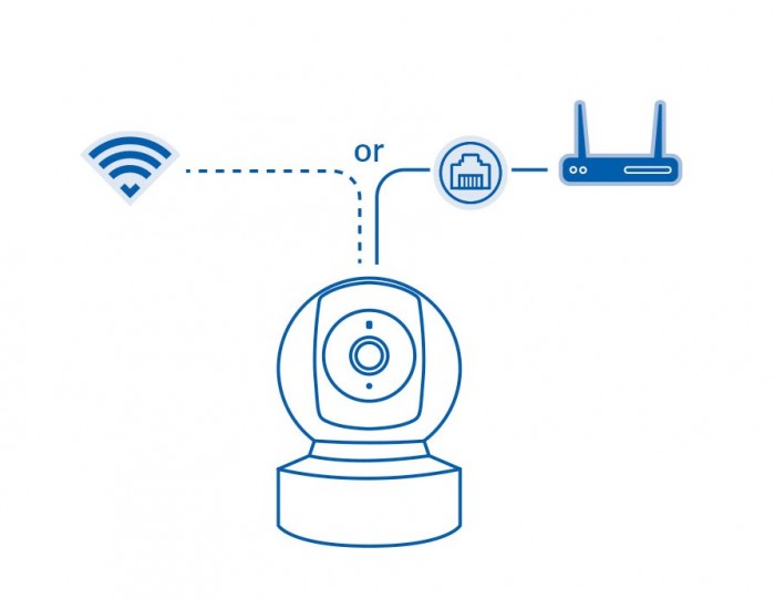 Wi-Fi Pan/Tilt камера за наблюдение TP-Link Tapo C212