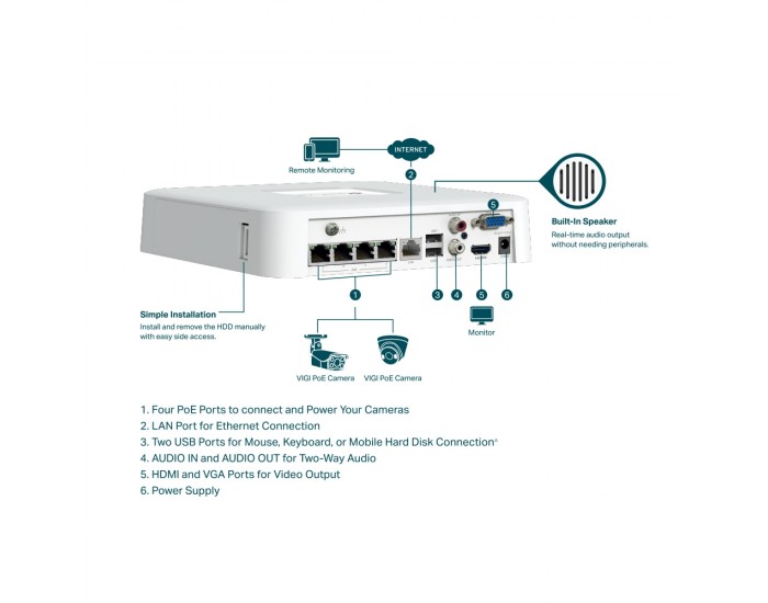 NVR TP-Link VIGI NVR1104H-4P PoE+ 4-канален