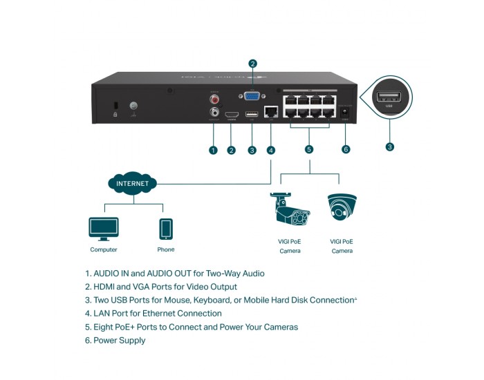 Мрежови видео рекордер TP-Link VIGI NVR1008H-8MP 8-канален PoE+