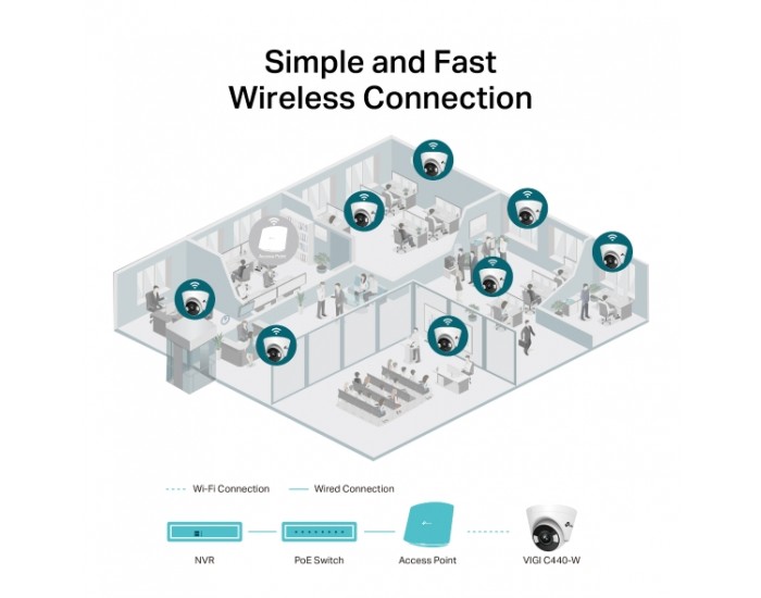 4MP пълноцветна куполна мрежова камера TP-Link VIGI C440