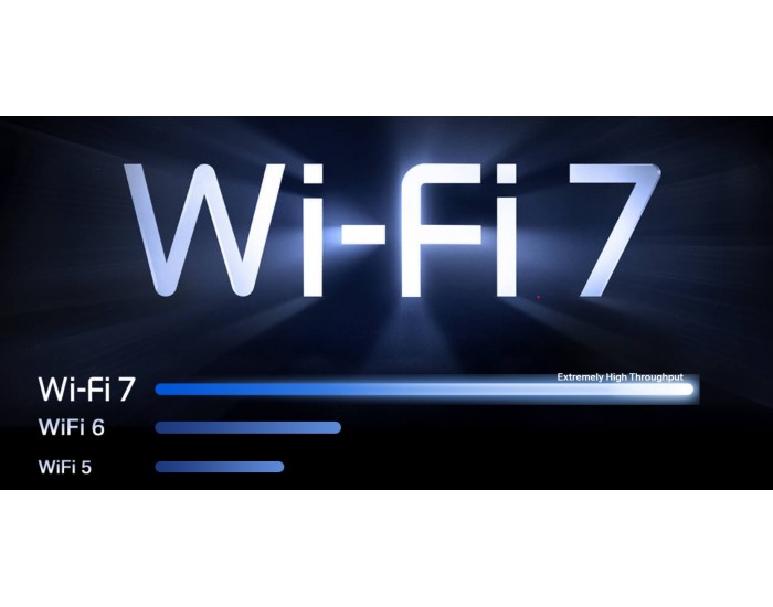 Рутер Wi-Fi 7 TP-Link Archer BE550 BE9300 3-лентов