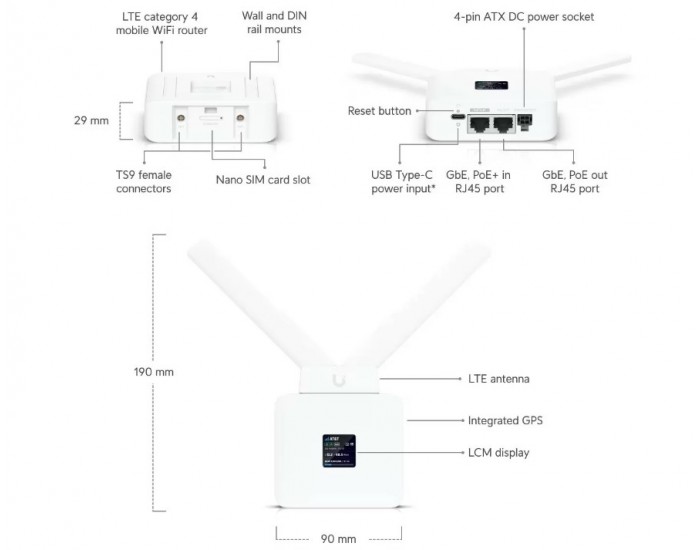 Мобилен рутер Ubiquiti UniFi UMR