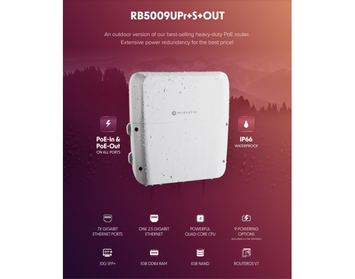 Рутер MikroTik RB5009UPr+S+OUT