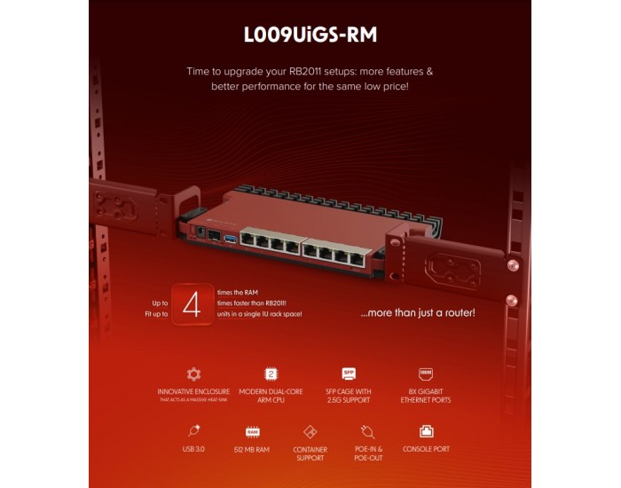 рутер MikroTik L009UiGS-RM