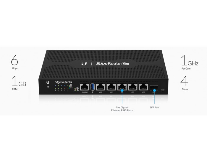 Рутер Ubiquiti EdgeRouter 6P ER-6P