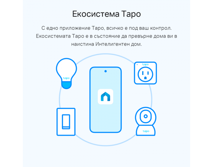 Интелигентна електрическа крушка TP-Link Tapo L510E(2-pack)