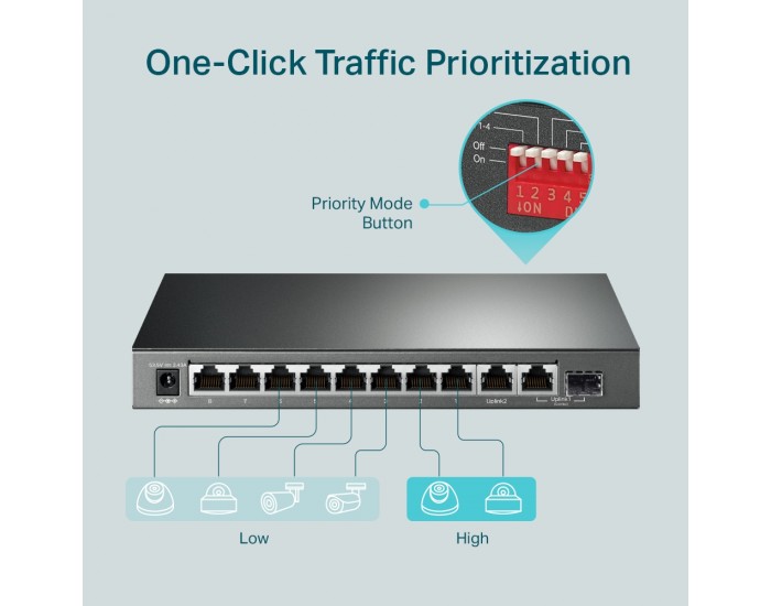 10-портов Easy Smart гигабитен комутатор TP-Link TL-SG1210MPE с 8-PoE+ порта и gigabit combo SFP/RJ45 порт