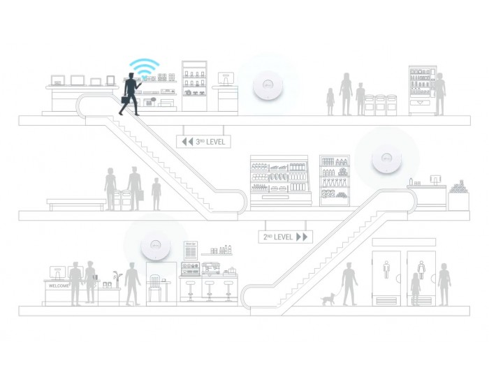 Точка за достъп TP-Link Omada EAP673 AX5400 Ceiling Mount WiFi 6