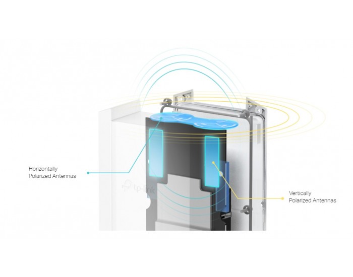 Точка за достъп TP-Link EAP623-Outdoor HD AX1800 Indoor/Outdoor WiFi 6