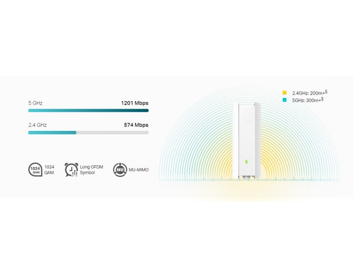 Точка за достъп TP-Link EAP623-Outdoor HD AX1800 Indoor/Outdoor WiFi 6