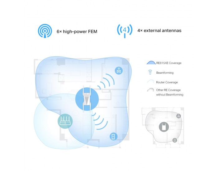 Удължител на обхват TP-Link RE815XE  AXE5400 Mesh Wi-Fi 6E 3-лентов