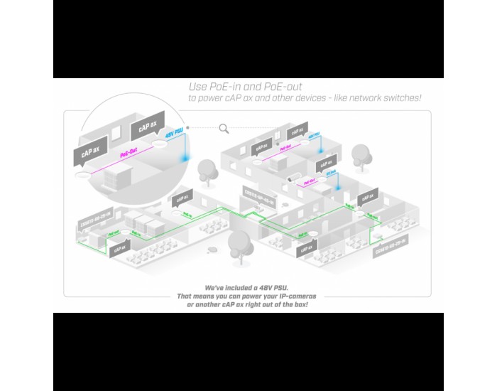 Точка за достъп Mikrotik cAP AX CAPGI-5HAXD2HAXD