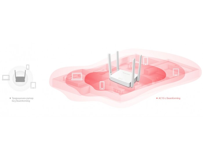 Рутер безжичен Mercusys AC10 AC1200 двулентов