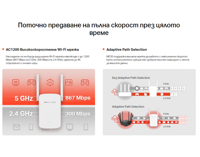 Удължител на обхват Mercusys ME30 AC1200