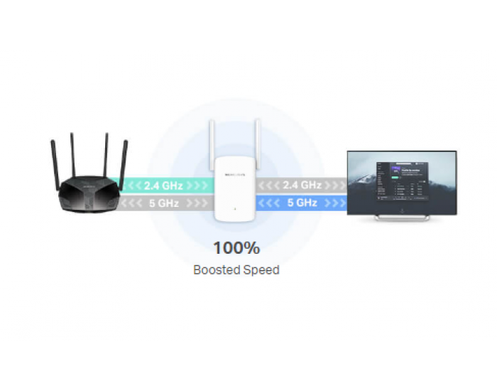 Удължител на обхват Mercusys ME60X AC1500