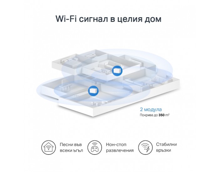 Безжична Wi-Fi 6 Mesh система Mercusys Halo H70X(2-pack) AX1800