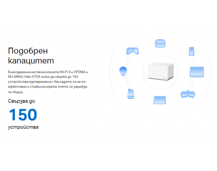 Безжична Wi-Fi 6 Mesh система Mercusys Halo H70X(2-pack) AX1800