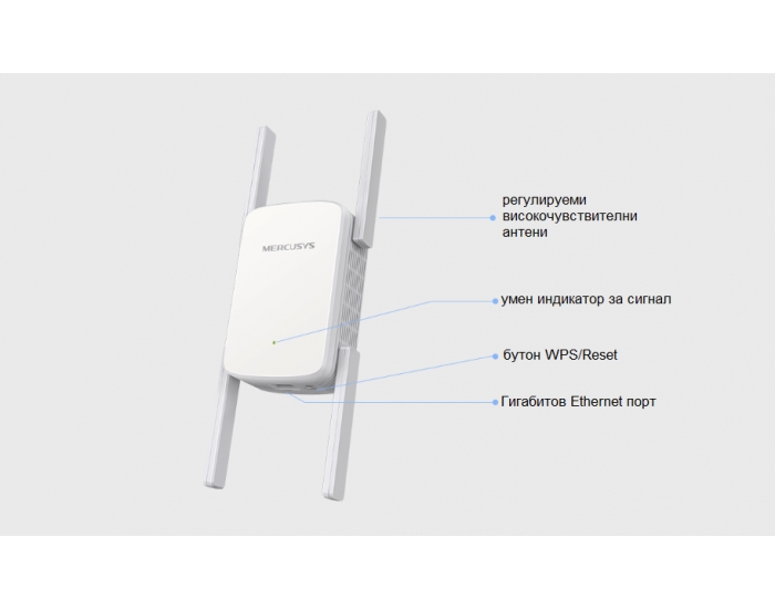 Удължител на обхват Mercusys ME50G AC1900