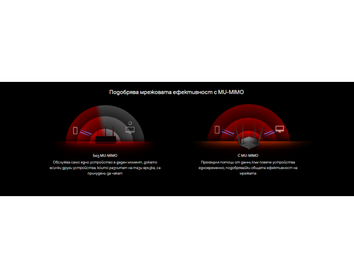 2-лентов WiFi 6 рутер Mercusys MR60X AX1500