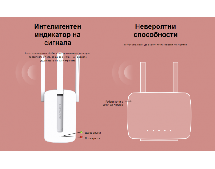 Удължител на обхват Mercusys MW300RE 300 Mbps Wi-Fi