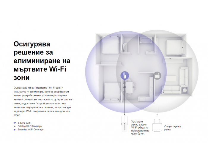 Удължител на обхват Mercusys MW300RE 300 Mbps Wi-Fi