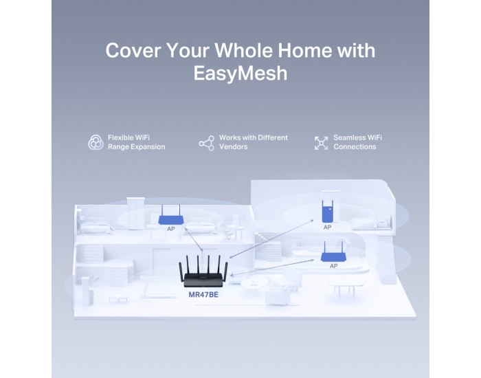 3-лентов Wi-Fi 7 рутер Mercusys MR47BE