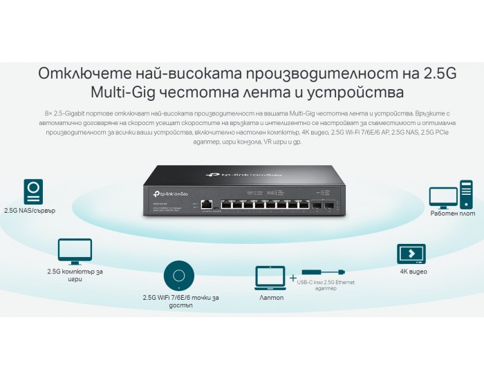 8-портов 2.5 Gbps L2+ управляем комутатор TP-Link Omada SG3210X-M2