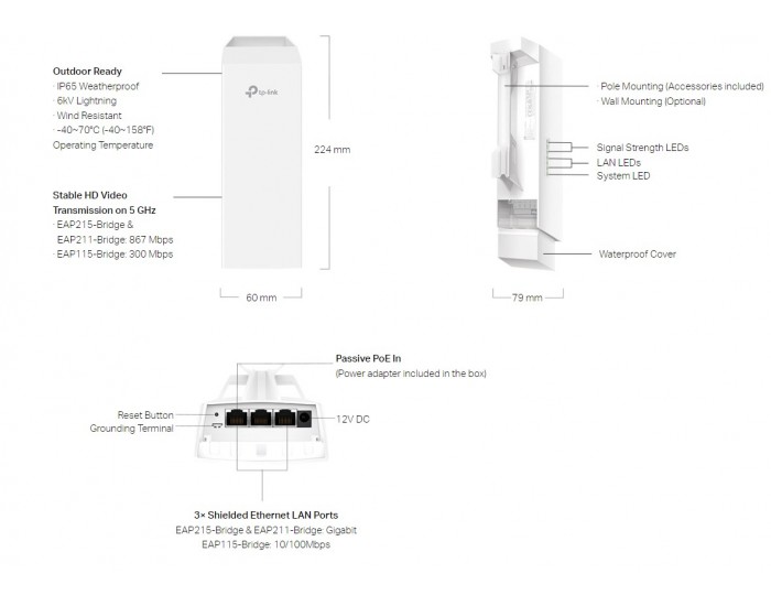 Точка за достъп TP-LINK Omada EAP215-Bridge KIT 5GHz 867Mbps Wireless Bridge за вътрешен/външен дълъг обхват