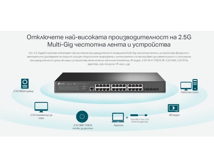 24-портов комутатор TP-Link TL-SG3428X-M2 JetStream 2.5GBASE-T L2+ управляван с 4 10GE SFP+ слота