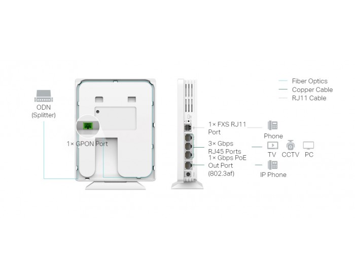 Настолна Wi-Fi 6 точка за достъп TP-Link Omada EAP610GP-Desktop GPON AX1800