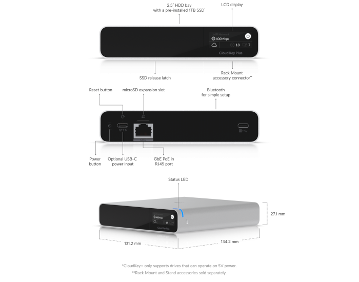 Контролер Ubiquiti UniFi CloudKey+ UCK-G2-SSD