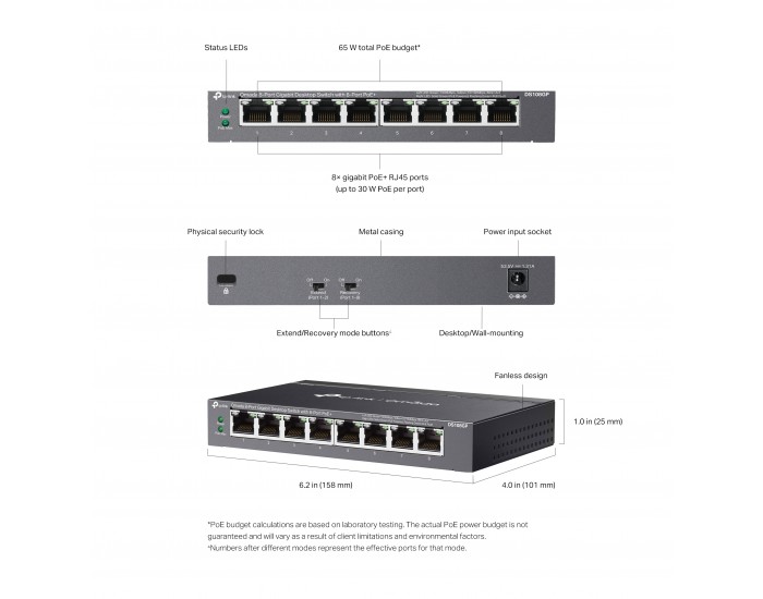 Комутатор TP-Link Omada DS108GP 8-портов PoE+